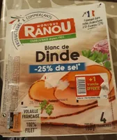 Blanc de dinde