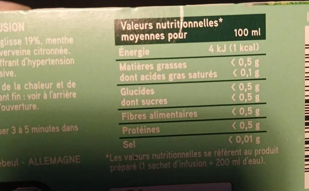 Infusion après repas