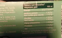 Infusion après repas