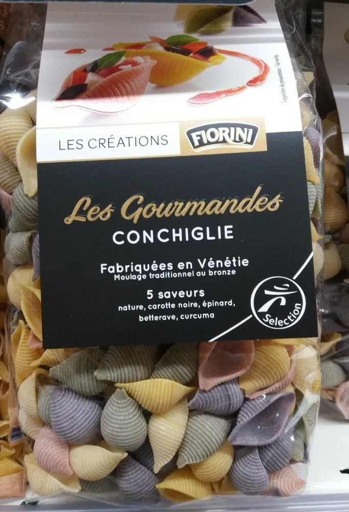 Les gourmandes