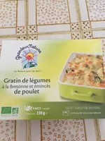 Gratin de legumes à la bretonne et eminces de poulet