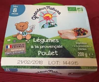 Légumes à la provençale Poulet