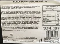 Boeuf bourgignon et pates