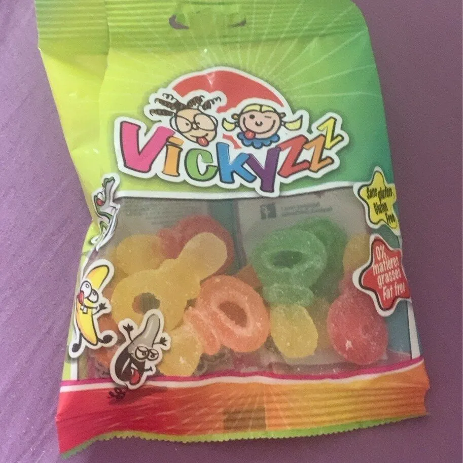 Vickyzzz