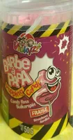 Barbe à Papa