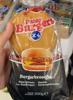 Pain burgers