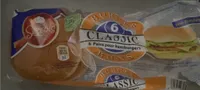 Birger buns