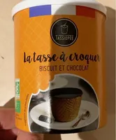 La tasse à croquer