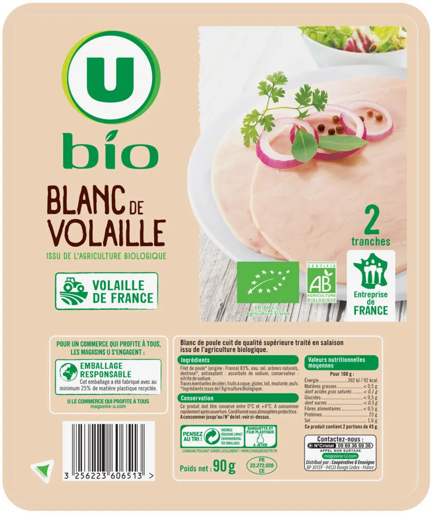 Blanc de volaille