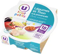 Assiette de légumes et thon à la provencale