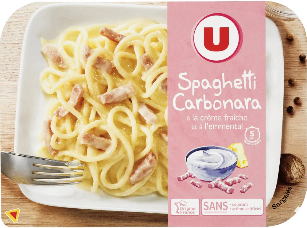 Spaghetti carbonara