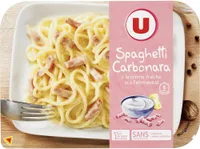 Spaghetti carbonara