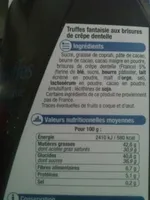 Truffes fantaisie aux brisures de crêpe dentelle
