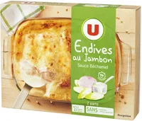 Endives au jambon sauce béchamel