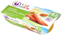 Bols pomme de terre carottes