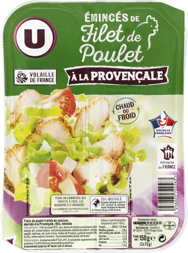 Emincés de filet de poulet a la provençale