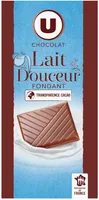 Chocolat au lait dégustation douceur