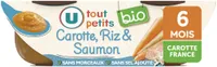 Plat bébé du midi Carotte, riz & saumon, de 6 à 12 mois - 2x200g - Repas bébé