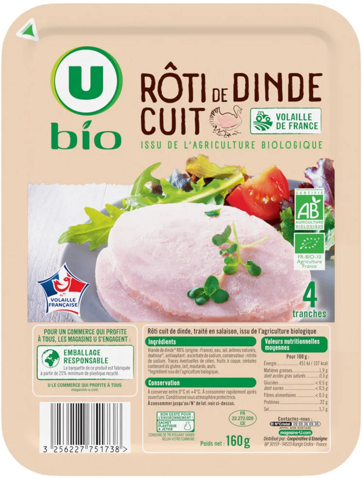 Rôti de dinde