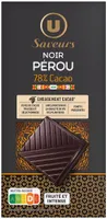 Chocolat