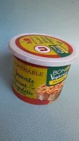 Tartinable tomates et piment d'espelette