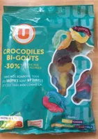 Crocodiles bi-gouts