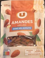 Amandes grillées