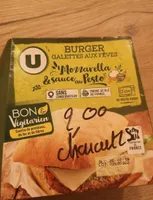Burger galettes aux fèves