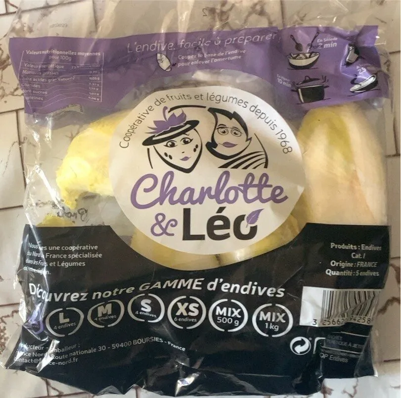 Charlotte et leo