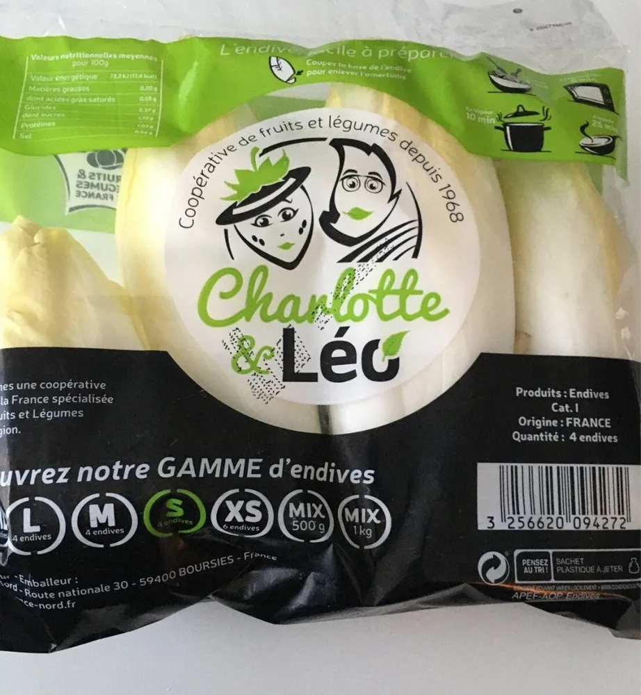 Endives