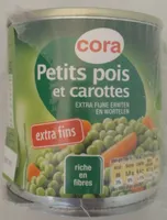 Petits pois et carottes