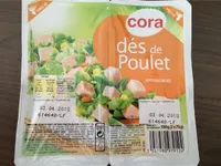 Dés de Poulet