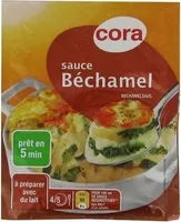 Sauce Béchamel