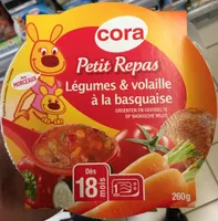 Petits repas - Légumes & Volaille à la basquaise