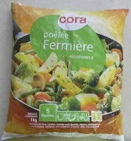 Poêlée Fermière