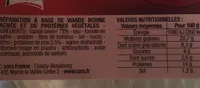 Préparation de viande hachée Bolognaise