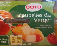 Coupelles du verger