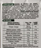 Saucisses de volaille aux herbes