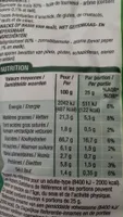 Croustillants Goût Fromage de Chèvre Poivré