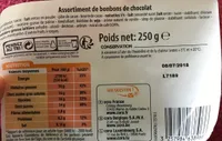 Assortiment de bonbons chocolat