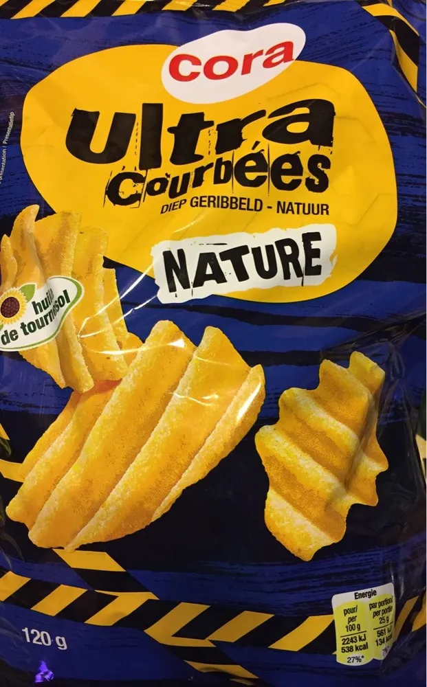 Ultra courbees