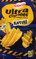 Ultra courbees