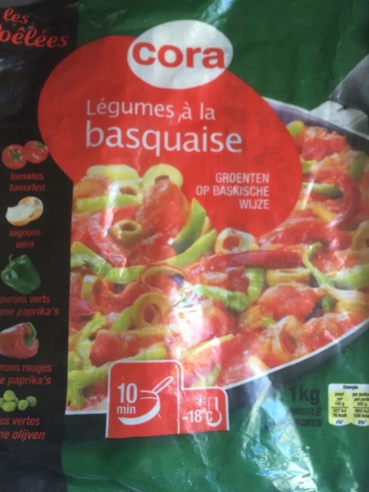 Légumes à la basquaise