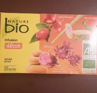 Infusion détox