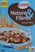 Nature & Fibres