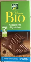Chocolat lait degustation