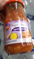 Sauce aigre-douce