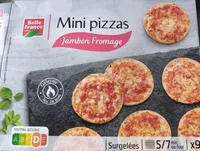 Mini Pizzas