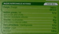 SPÉCIAL GÉNOISE