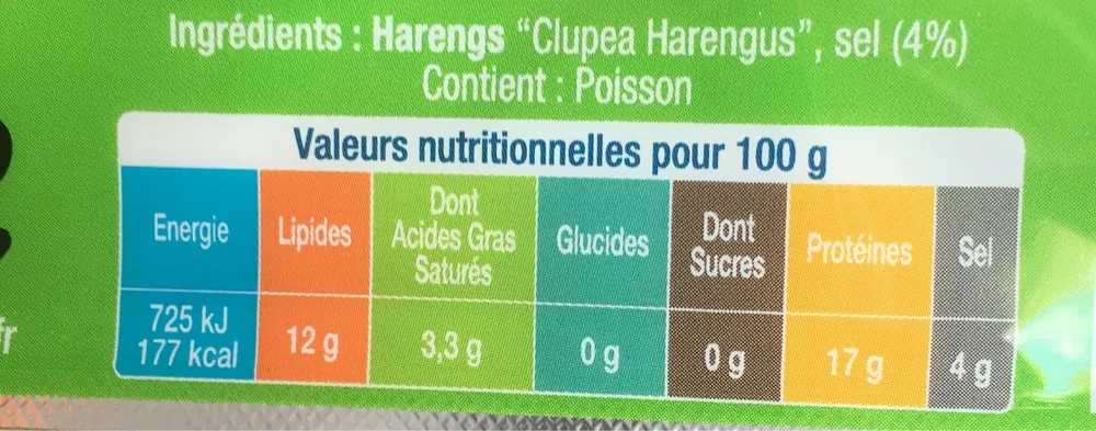 Filets de harengs